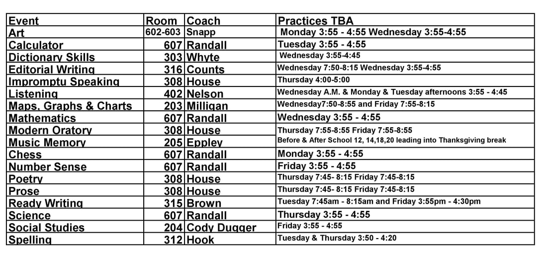 Coaches and practice times chart